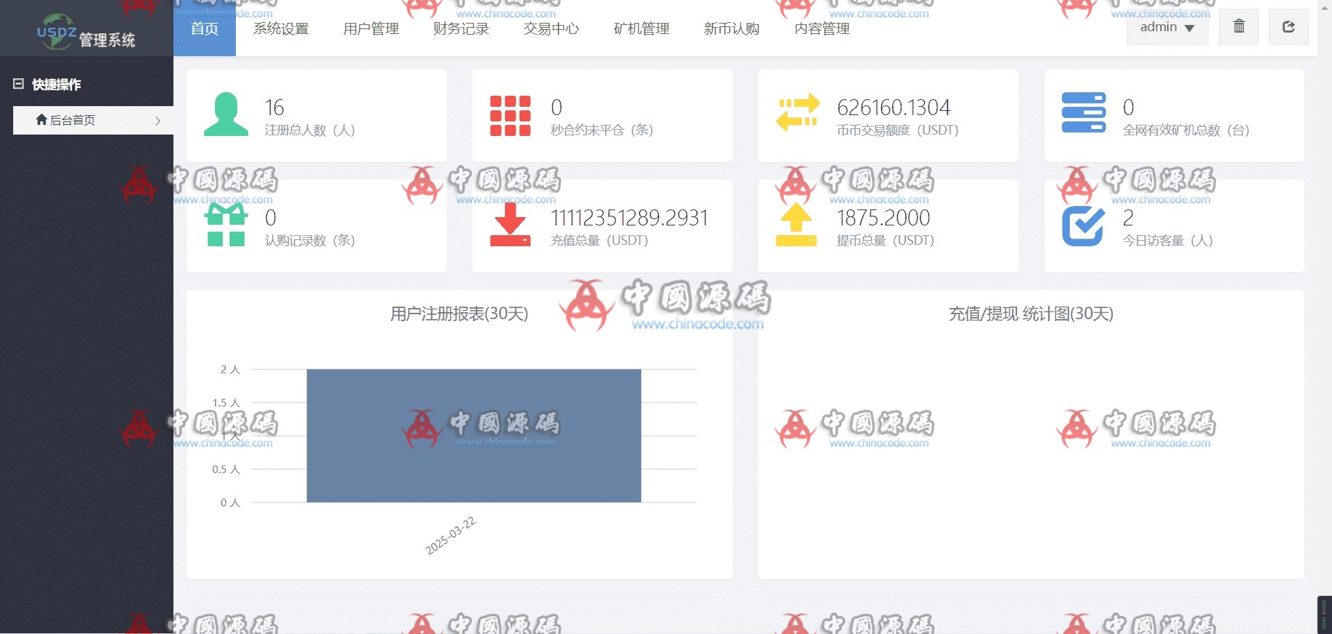 海外多语言dapp交易所源码 网站-第5张