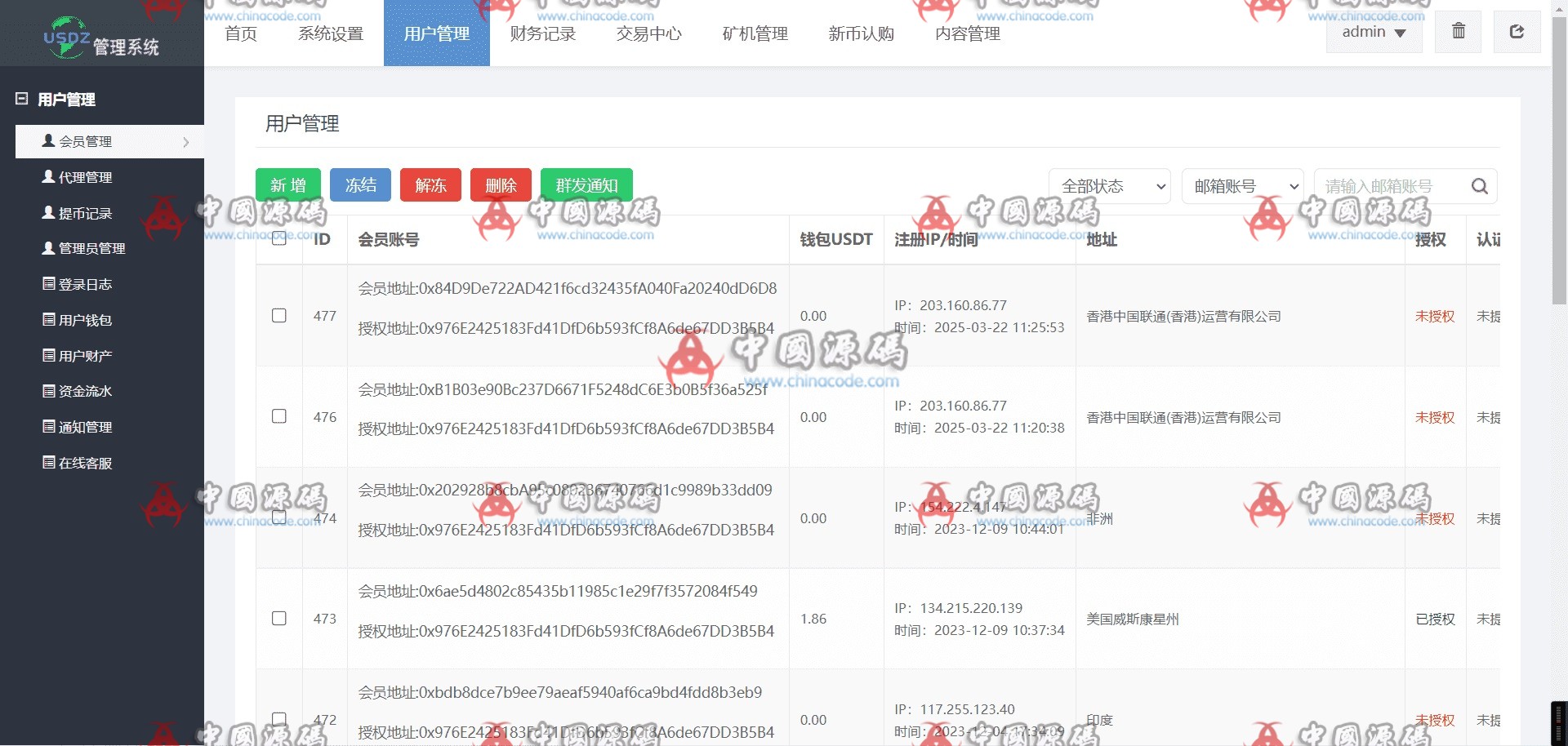 海外多语言dapp交易所源码 网站-第7张