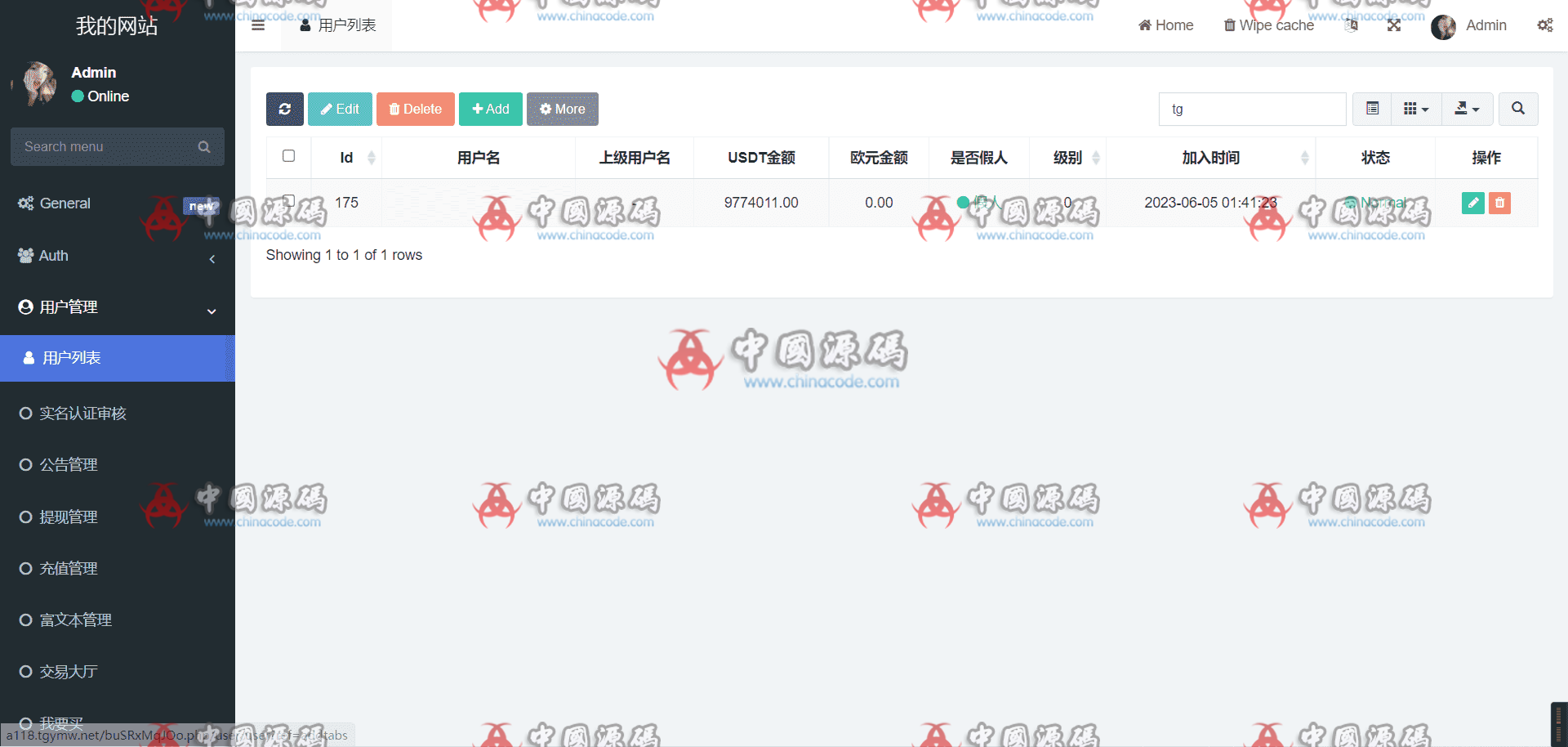 二开十六国语言C2C承兑平台源码 网站-第4张