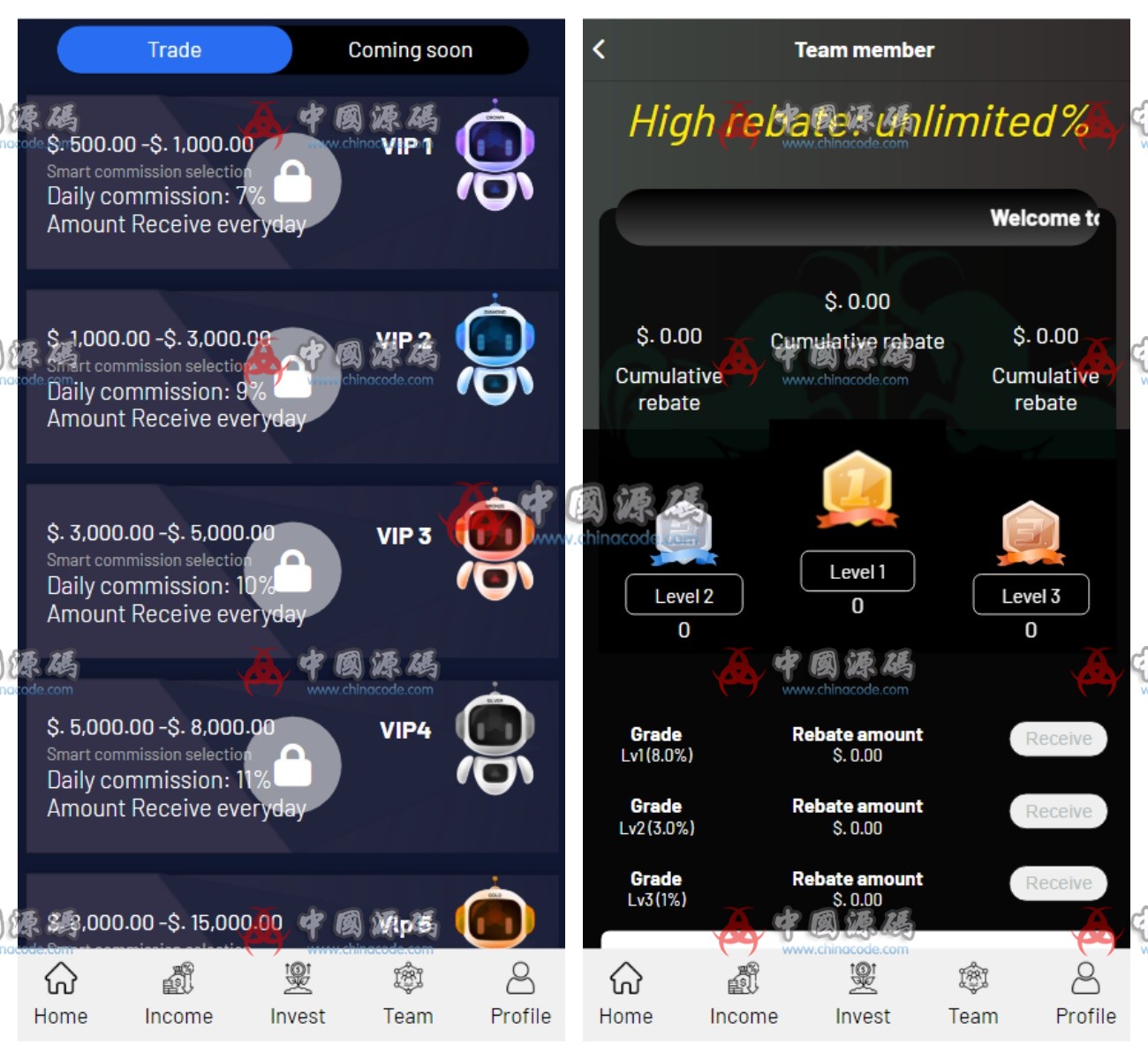 laravel仿FTX海外虚拟币交易理财分销挖矿系统源码+视频教程 网站-第2张