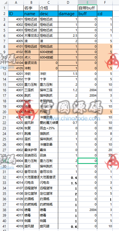 《我真有绝招》源码+策划文档 H5-第12张