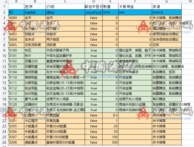 《我真有绝招》源码+策划文档 H5-第10张