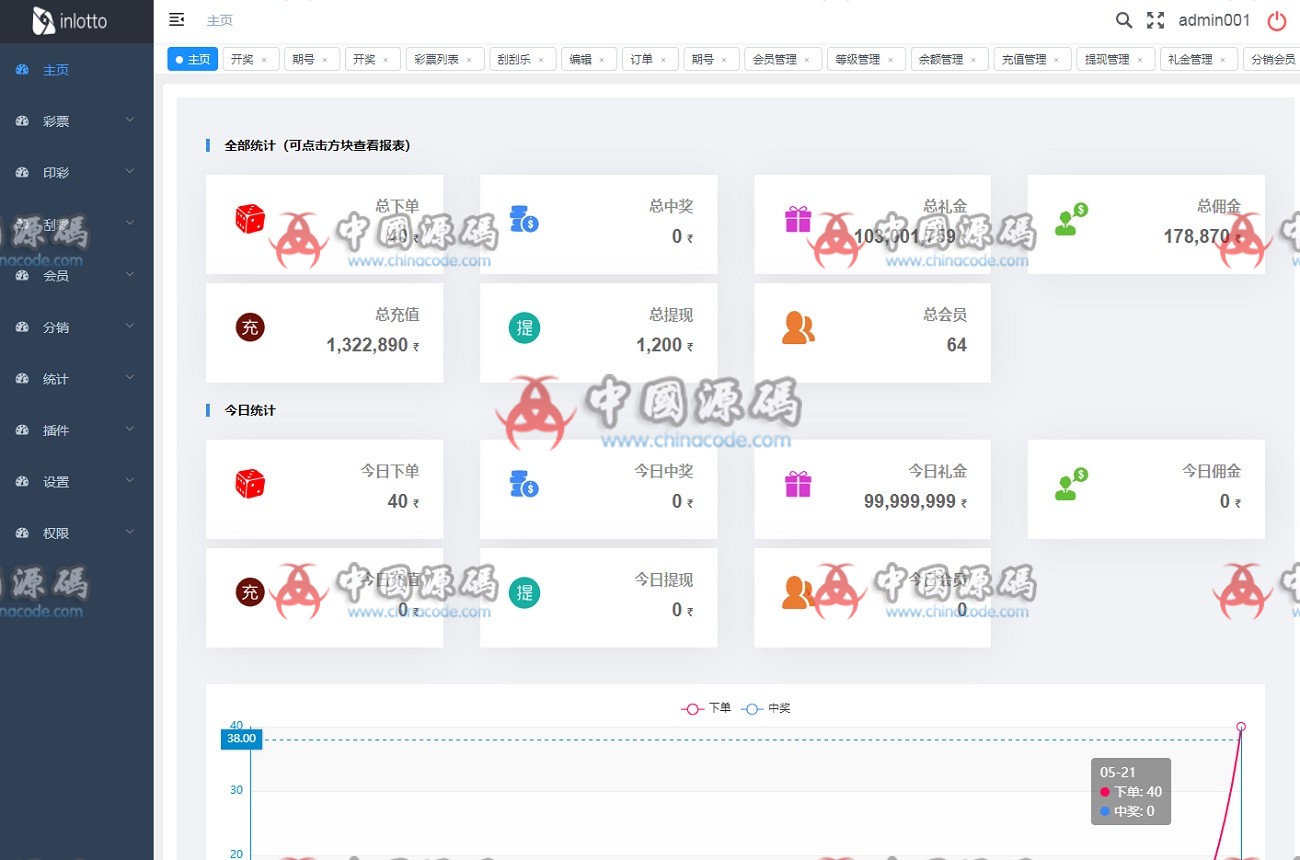 印度彩票平台源码 网站-第4张