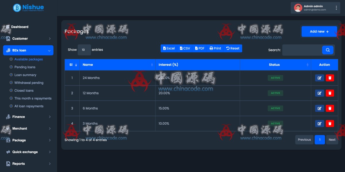 海外虚拟币投资系统交易所源码 网站-第3张
