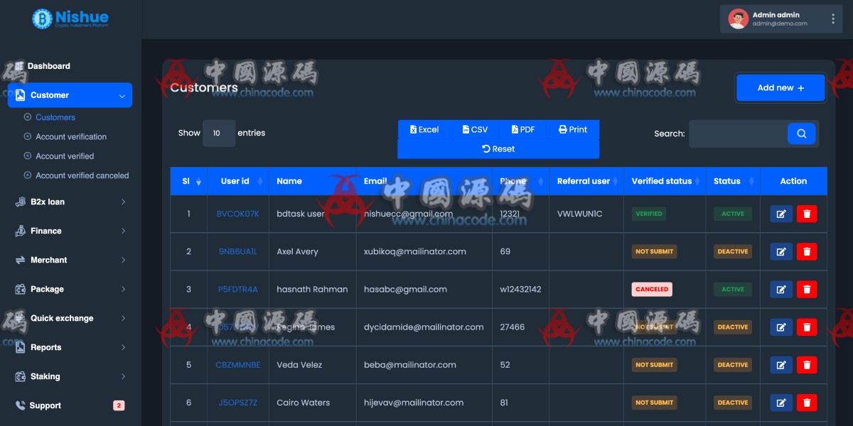 海外虚拟币投资系统交易所源码 网站-第4张