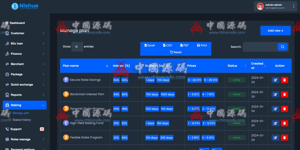 海外虚拟币投资系统交易所源码 网站-第5张
