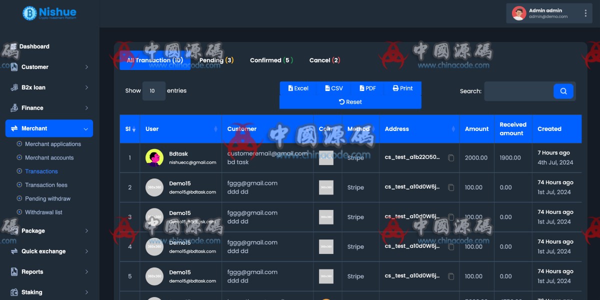 海外虚拟币投资系统交易所源码 网站-第6张
