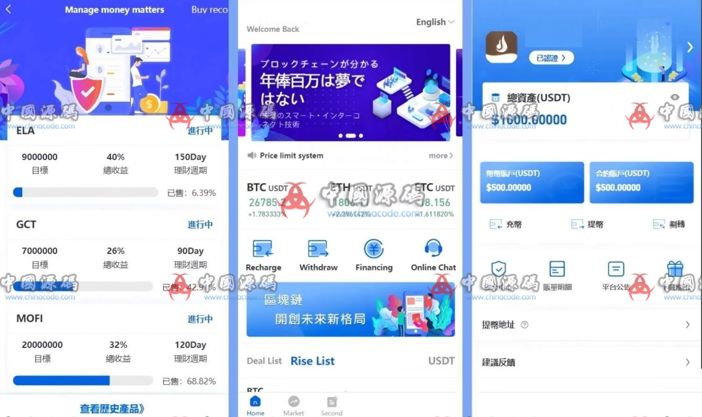 多语言区块链交易所系统源码 网站-第1张