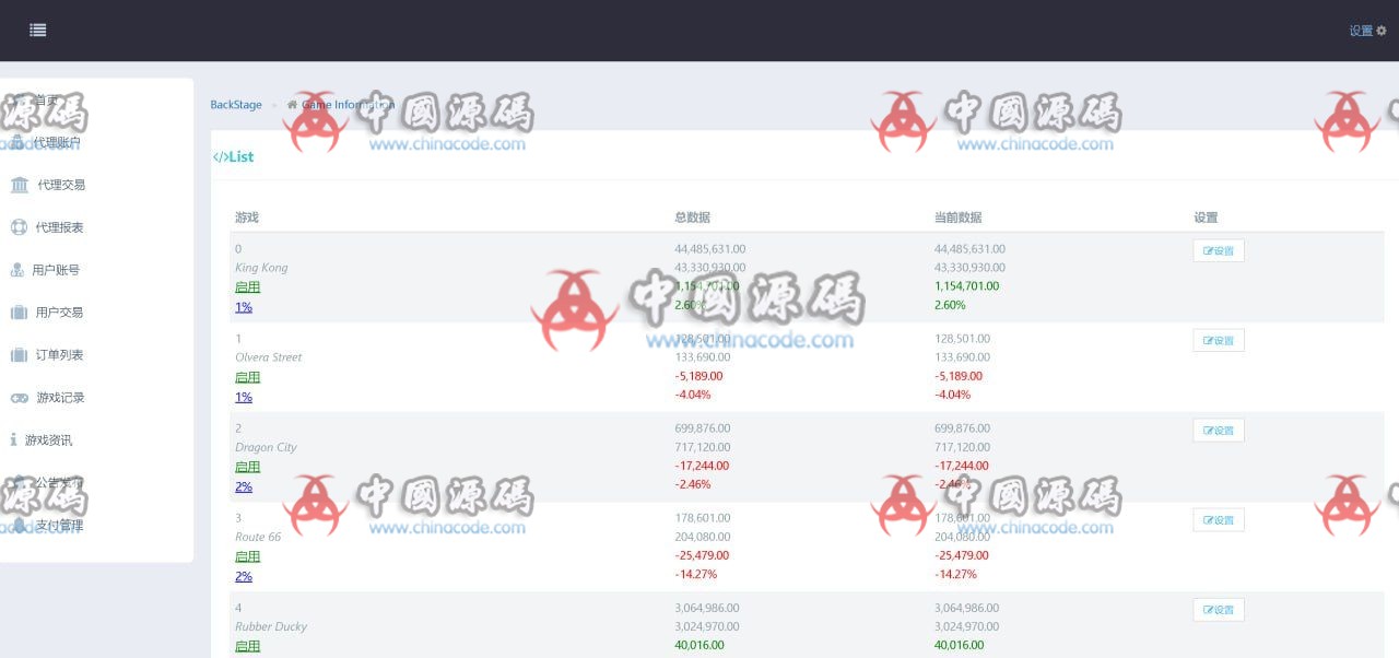 欧美英文Slots电玩源码 H5-第14张