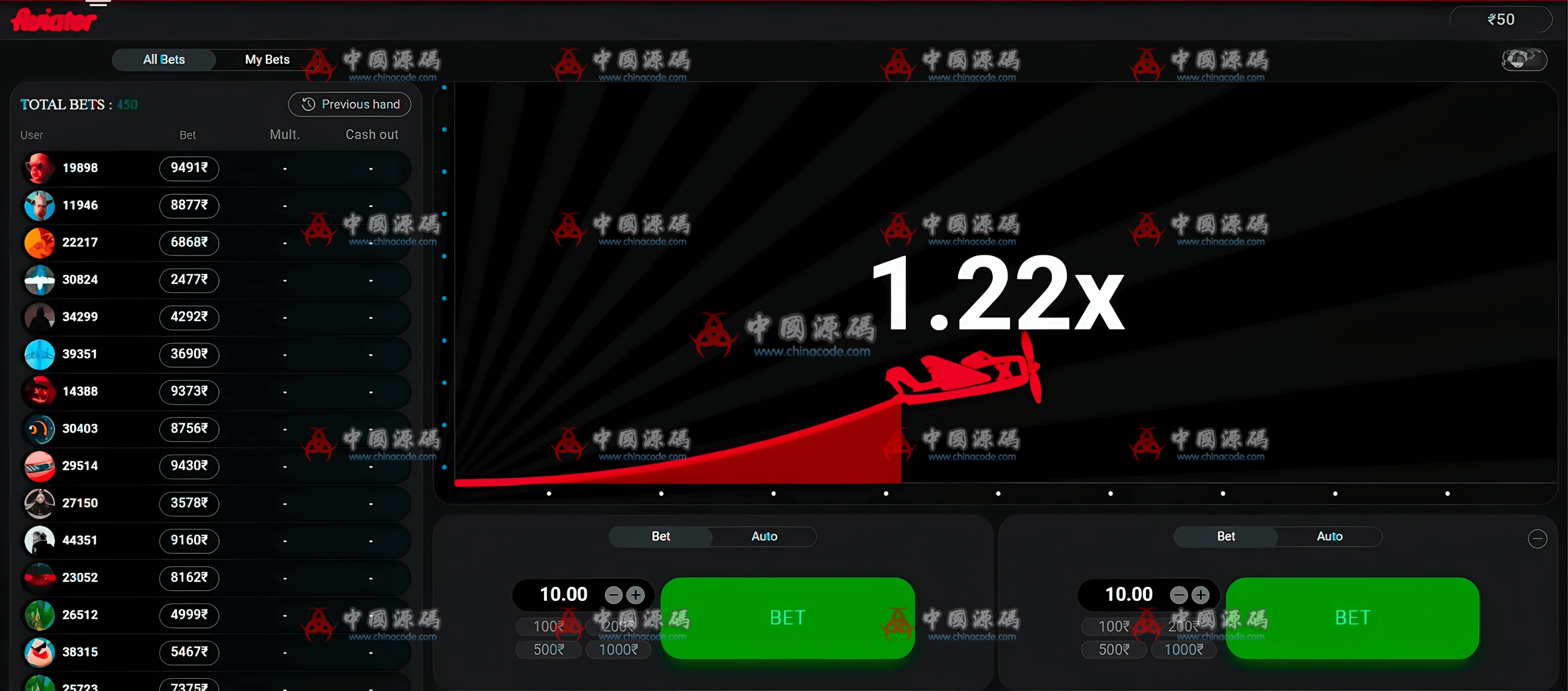 Aviator飞行员游戏源码 网站-第1张