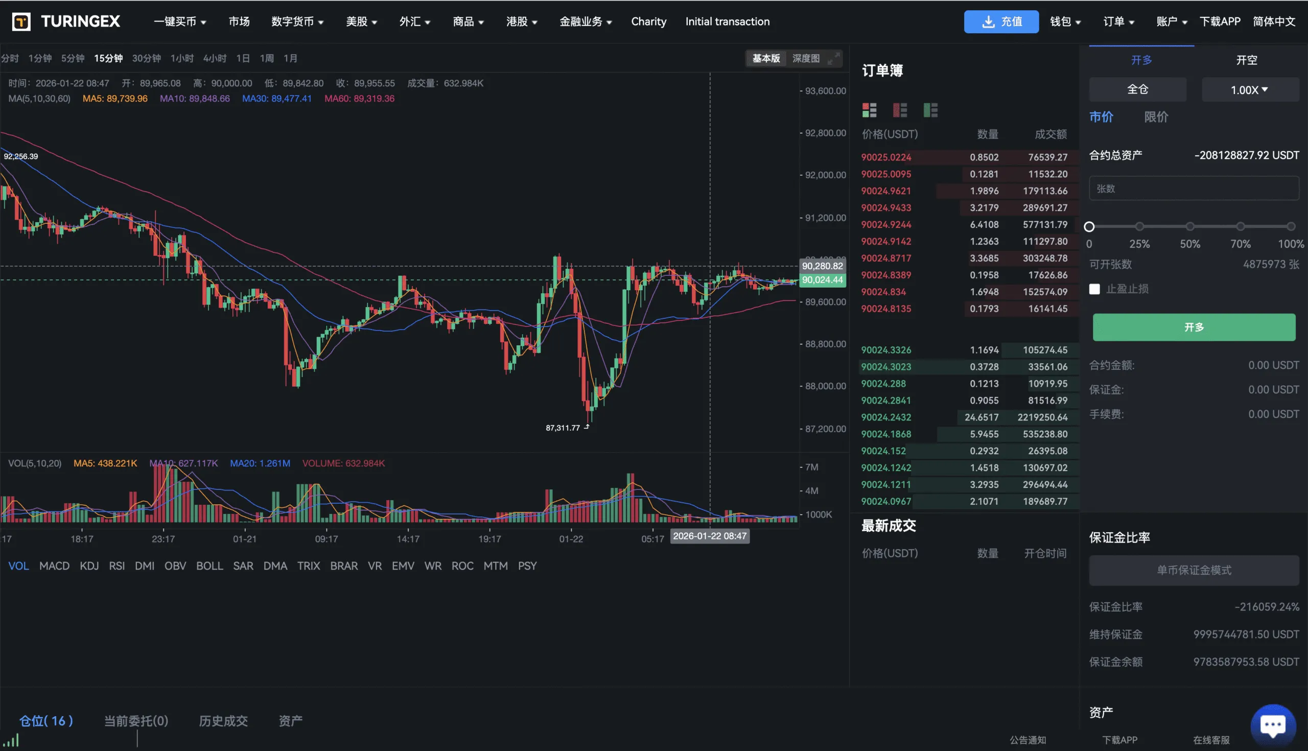 多国语言金融交易所源码/Java+Vue前后端分离/支持34种语言 网站-第13张