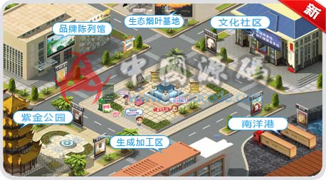 《新商盟》全套源码 + 数据库 + 开发文档 页游-第2张