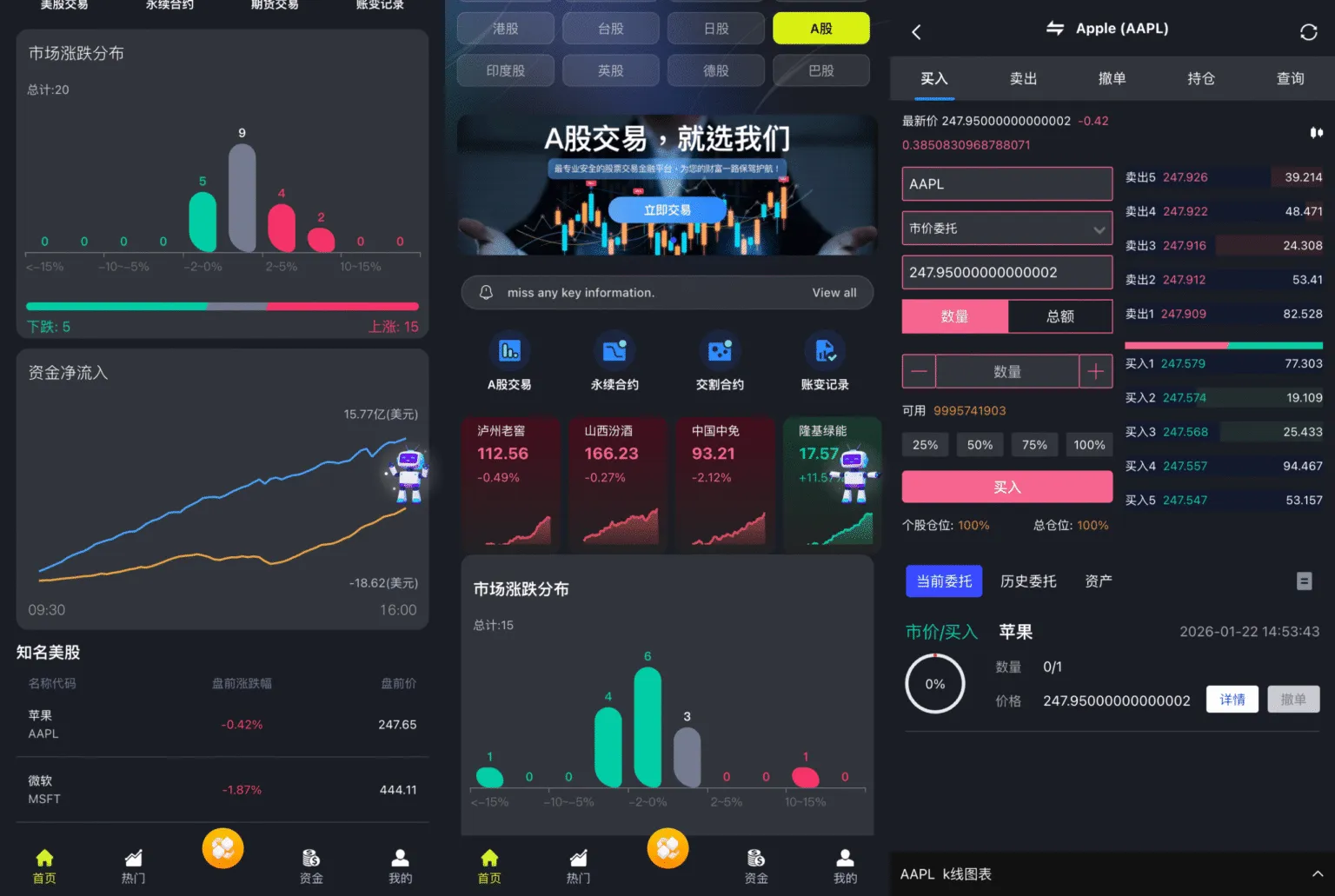 多国语言金融交易所源码/Java+Vue前后端分离/支持34种语言 网站-第7张