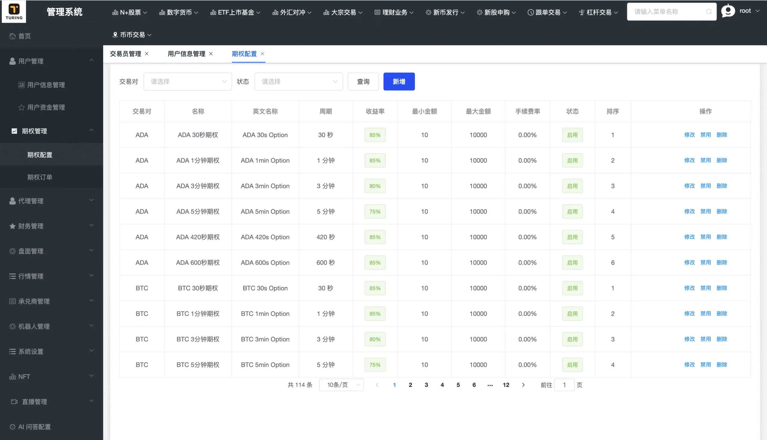 多国语言金融交易所源码/Java+Vue前后端分离/支持34种语言 网站-第17张