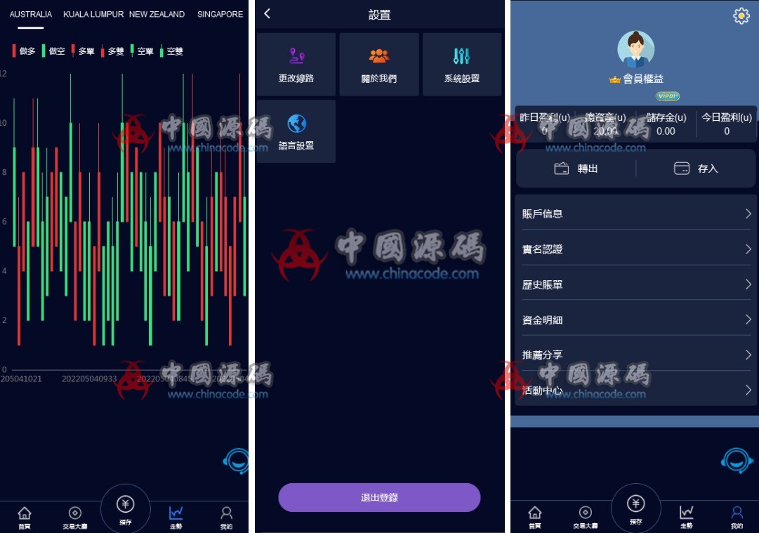 VUE版PC28游戏源码 网站-第3张