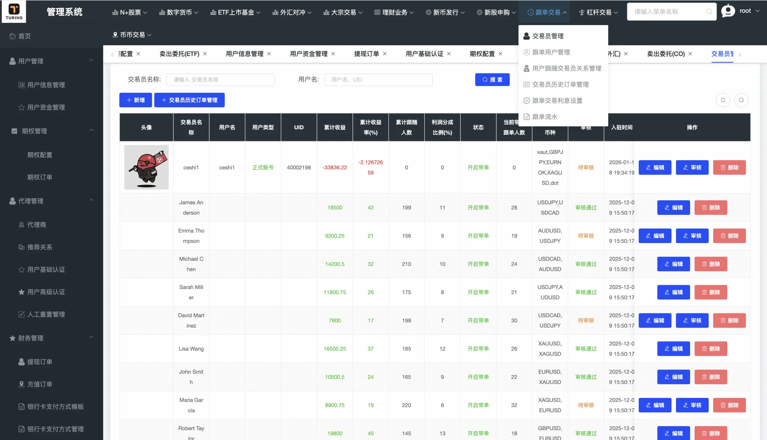 多国语言金融交易所源码/Java+Vue前后端分离/支持34种语言 网站-第21张