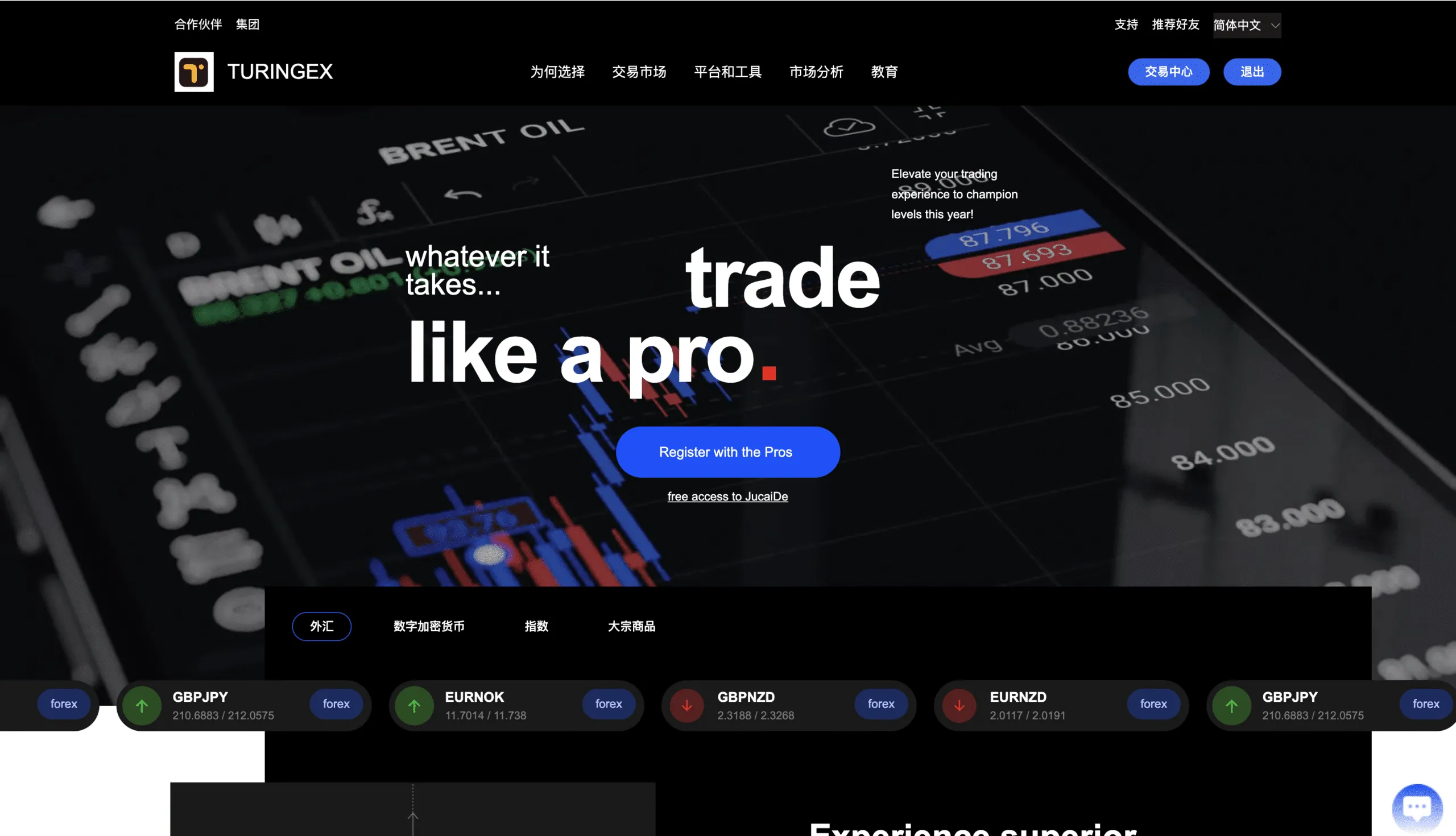 多国语言金融交易所源码/Java+Vue前后端分离/支持34种语言 网站-第12张