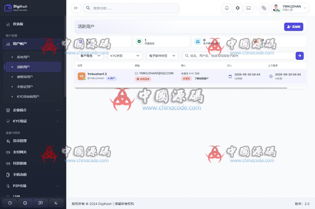 DigiKash数字钱包支付网关源码+虚拟卡+商户代理系统 网站-第4张